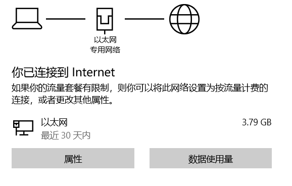 Windows 10 电脑怎么修改 DNS 服务器